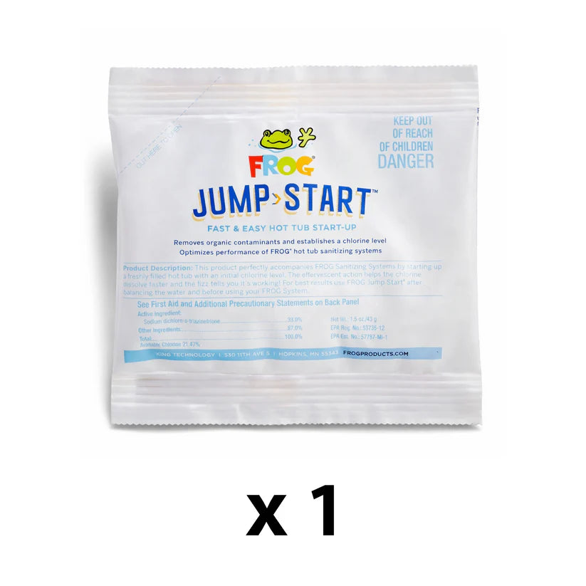 Frog @Ease Start-Up Kit